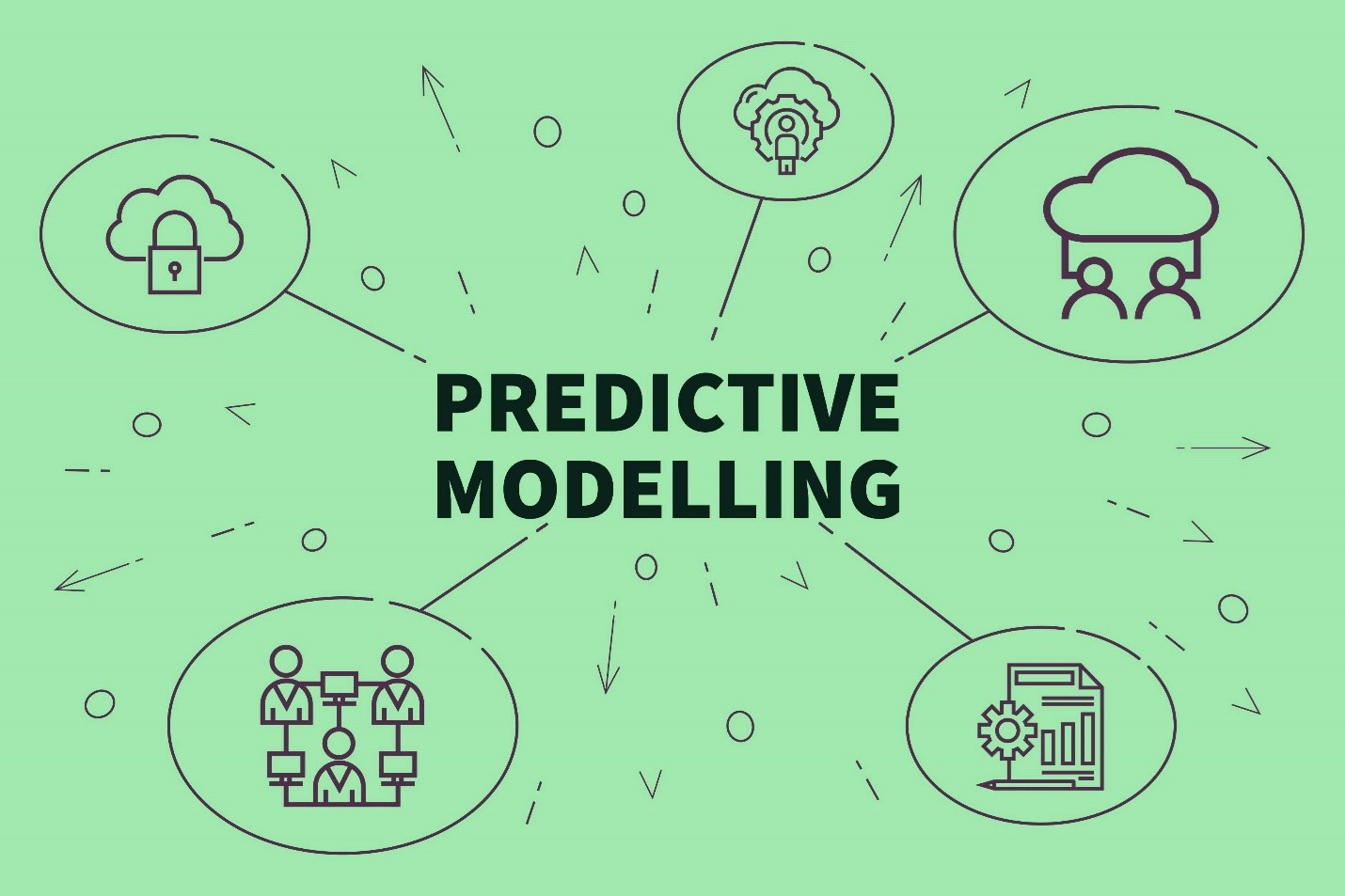 what-is-a-predictive-model