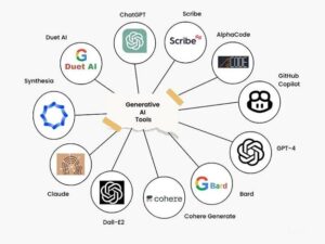 راهنمای جامع و کاربردی هوش مصنوعی و تحلیل رقبا